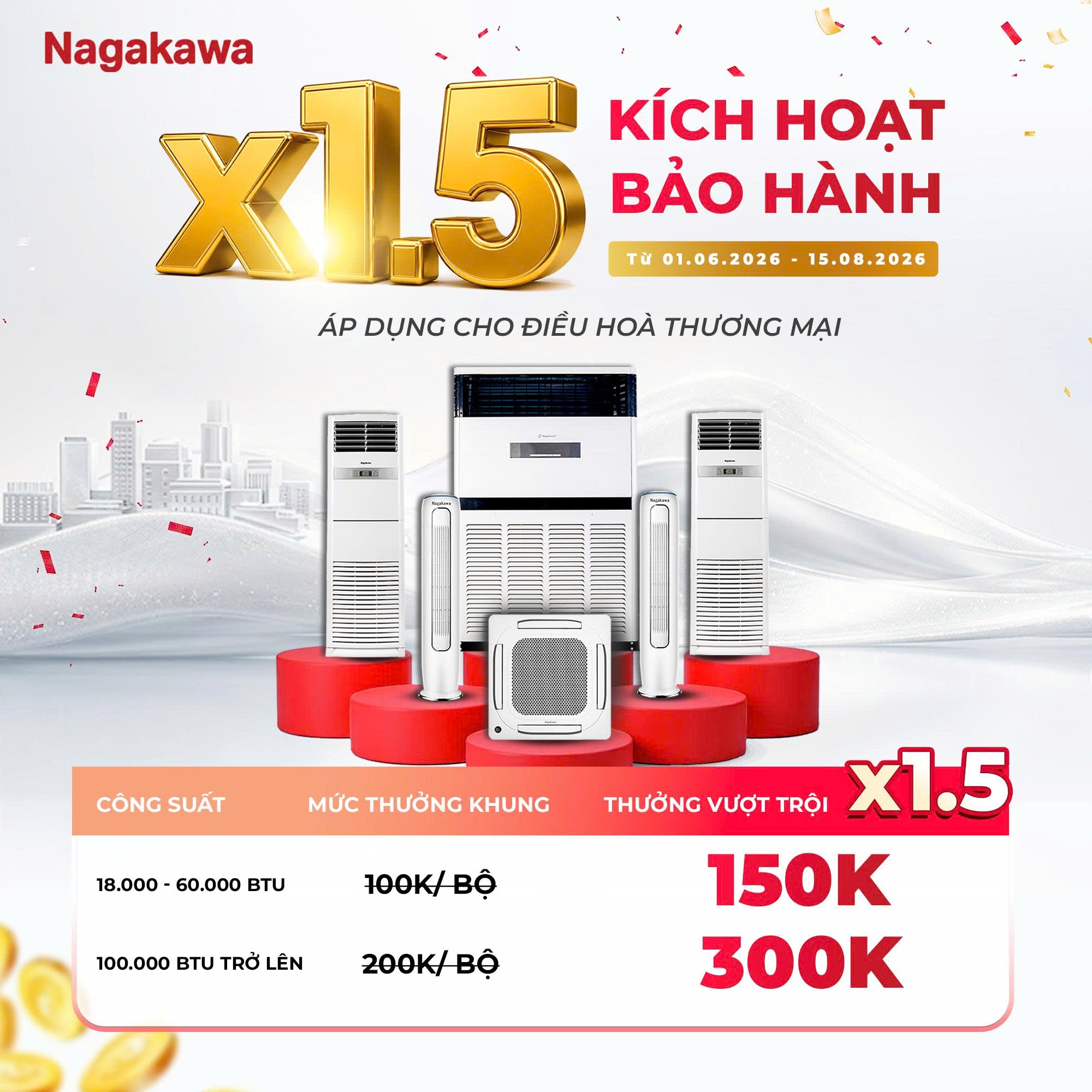 “BOOST” THƯỞNG KÍCH HOẠT BẢO HÀNH: X1.5 TIỀN VỀ TÚI
