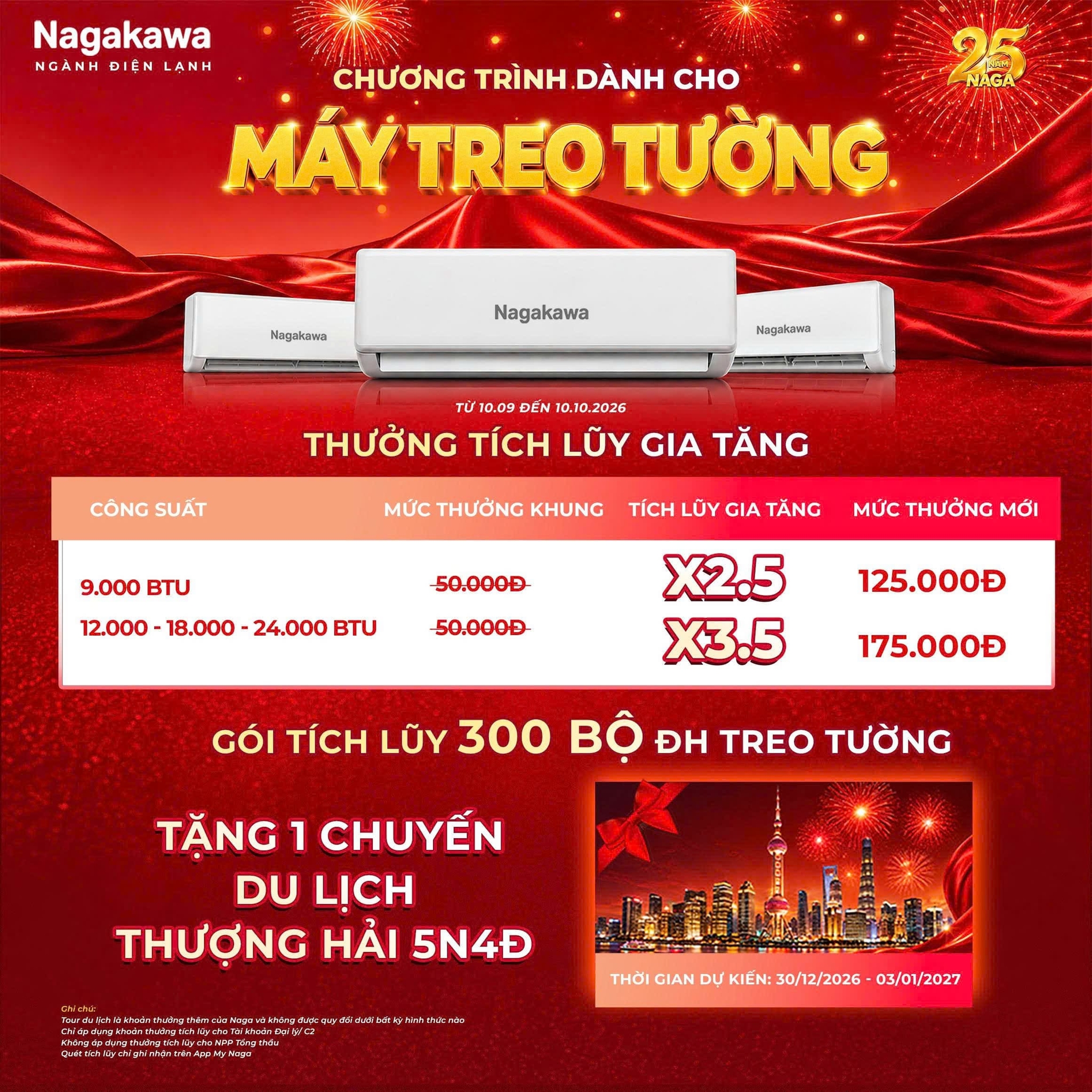TÍCH LŨY CÀNG NHIỀU - THƯỞNG CÀNG TO, SĂN NGAY CHUYẾN ĐI THƯỢNG HẢI CÙNG NAGAKAWA