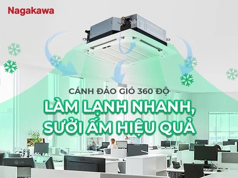 7+ lựa chọn điều hòa âm trần nâng tầm tiện nghi cho ngôi nhà hiện đại