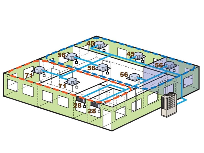 Giải pháp điều hòa trung tâm gia đình bền, tốt, tiết kiệm chi phí