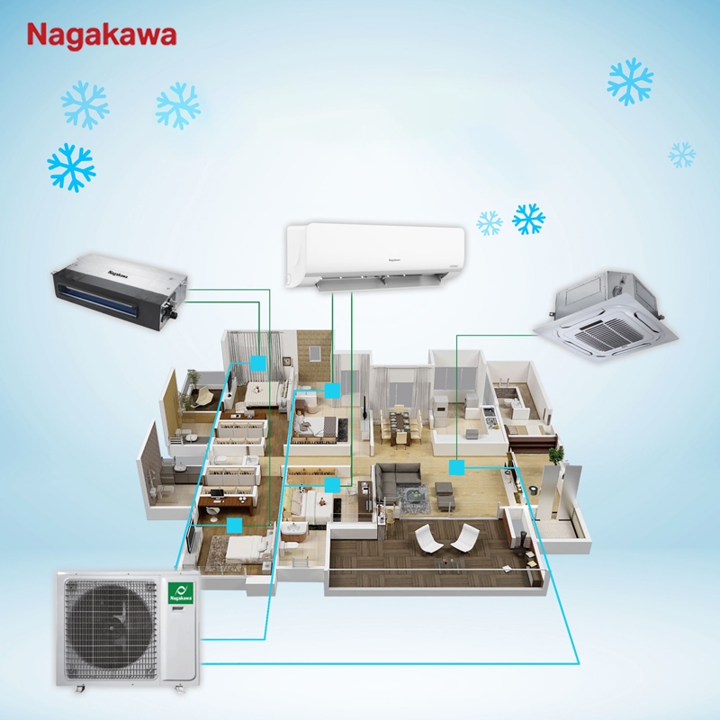 Hướng dẫn cách tính công suất điều hòa multi chi tiết