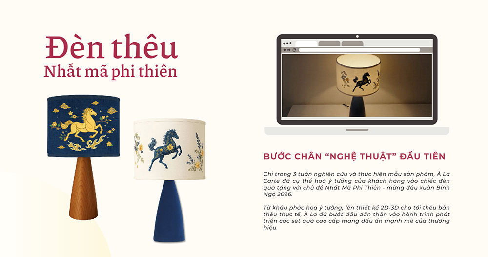 Phát triển hàng thủ công