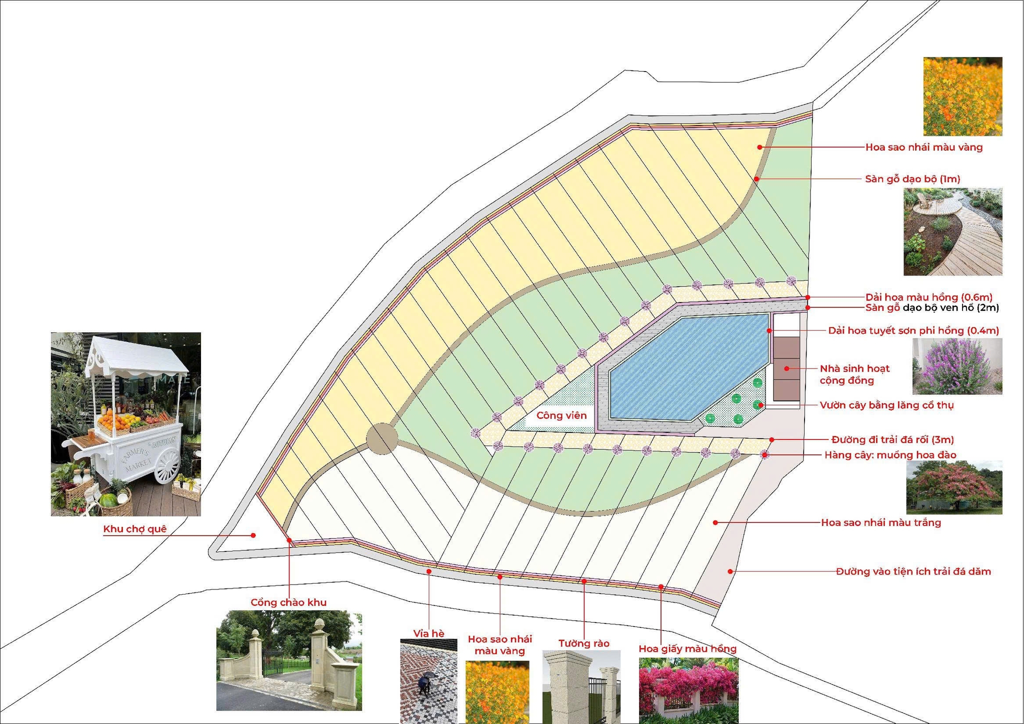 Top Garden Hill 9C – Thiên đường nghỉ dưỡng xanh giữa lòng Lâm Đồng