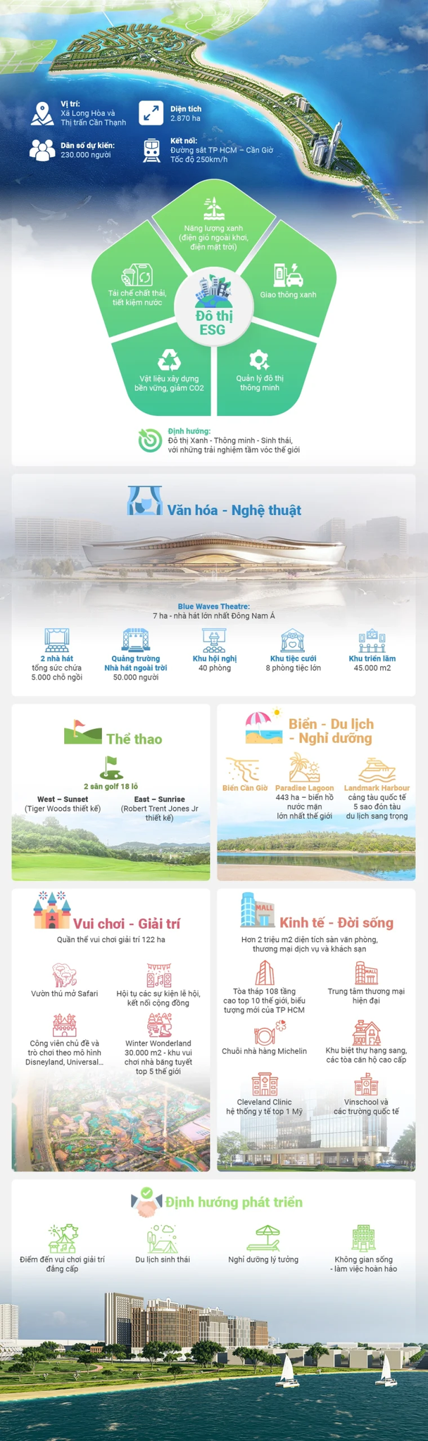 Hình ảnh của Paradise Cần Giờ