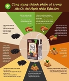 Sữa hạt óc chó hạnh nhân đậu đen Sahm yook Hàn Quốc – 140ml/hộp (24 hộp)