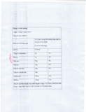 Tinh Chất Hồng Sâm Dodampos CM Saponin 1136 (20 ống*20ml)