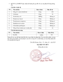 Bổ Gan Giải Rượu Hắc Sâm Đông Trùng Hạ Thảo Premium A+ Dodampos CM (70ml*30 gói)