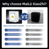 Robot thông minh  Xiao Zhi