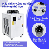 giới thiệu