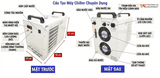 Máy Làm Lạnh Nước Chiller JL-5000 (Blue Penguin)