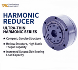 Hộp số giảm tốc Harmonic Z