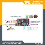 Mạch Điều Khiển RAMPS 1.4
