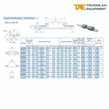 Con Trượt Vuông OEM Tiêu Chuẩn HGH
