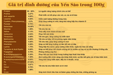 Yến nguyên chất rút lông khô SURI 50g