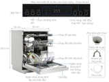 Chi tiết Máy rửa chén độc lập Galanz W60C3A401MQ1