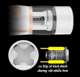 Âm đạo giả tự động cao cấp Stroker Easylove - DC06M