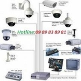 Lắp đặt hệ thống Camera nhà xưởng