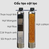 Bộ Lọc Tổng Nước Sinh Hoạt Đầu Nguồn Cao Cấp  Công Suất 2m3/h