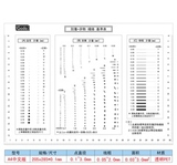 Thẻ đo lường (film gauge) dot gauge 9.2