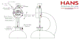 Đồng hồ đo độ dày điện tử Peacock FFD-2