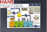 HMI mitsubishi A970GOT-SBA