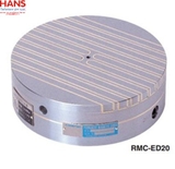 Jet hole and circular type Kanetec RMC-ED20