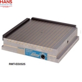 Jet hole type Kanetec RMT-ED2525