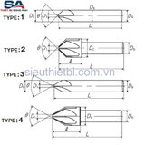 Mũi vát mép lỗ Yamawa CS-QM