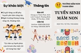 TRƯỜNG MẦM NON THANH BÌNH - THÔNG BÁO TUYỂN SINH NĂM HỌC 2024-2025