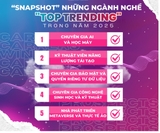 Những ngành nghề 