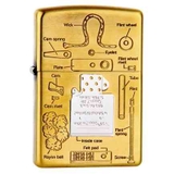 Zippo cấu tạo