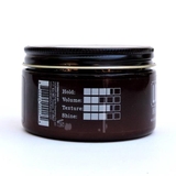 Water based Pomade - Lockhart's Pomade