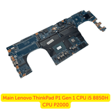 Bo mạch chủ Lenovo ThinkPad P1 Gen 1 VGA Quadro P2000