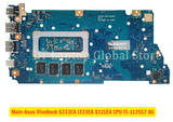 GIÁ Main Asus VivoBook S333EA I333EA X321EA CPU I5-1135G7 8G