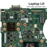 Card đồ hoạ tích hợp Intel HD/UHD 620 trên main Dell Inspiron 15 3567 (không có VGA rời)
