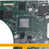 Card đồ họa Intel Iris Xe tích hợp trên main Lenovo ThinkPad T14 Gen 4 / T16 Gen 2