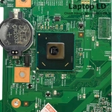 Chipset trên bo mạch chủ Dell Inspiron N5110 giúp điều khiển hệ thống