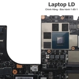 Chipset trên main Lenovo ThinkPad P16v Gen 3