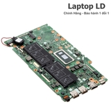 Cổng kết nối trên main Dell Inspiron 5491 5591 mã 17859-1 gồm USB HDMI nguồn và cổng tín hiệu