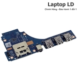 Các cổng kết nối trên main laptop Dell Precision 7710 gồm USB HDMI và nguồn