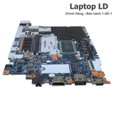 Cổng kết nối trên main Lenovo ThinkPad E14 E15 Gen 4 mã NM-E211