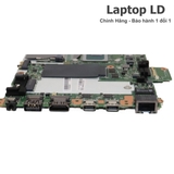 Cổng kết nối trên main Lenovo ThinkPad T14 Gen 3 mã NM-E981 gồm USB HDMI nguồn và cổng tín hiệu