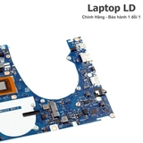 Cổng USB-C & HDMI trên main ASUS ROG Zephyrus GA403UV — Laptop LD