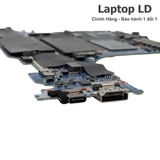 Cổng USB-C & HDMI trên main Dell Inspiron 16 Plus 7640 — Laptop LD