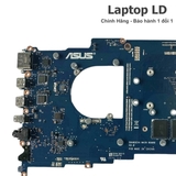 Cổng USB-C/Thunderbolt & HDMI trên main ASUS ExpertBook B9 B9403CVA — Laptop LD