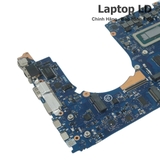 Cổng USB-C/Thunderbolt & HDMI trên main ASUS UX581GV — Laptop LD