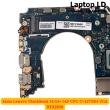 Cổng USB và HDMI trên mainboard laptop Lenovo ThinkBook 14 Gen 4 IAP