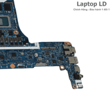 Cổng USB-A, USB-C/Thunderbolt và HDMI trên mainboard Acer Predator Helios Neo 14 PHN14-51