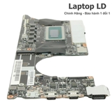 Cổng USB, Type-C/Thunderbolt & HDMI trên main Lenovo Yoga 9 14IAP7 NM-D992 — Laptop LD