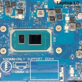 CPU i5-1135G7 trên main Dell Inspiron 15 3501